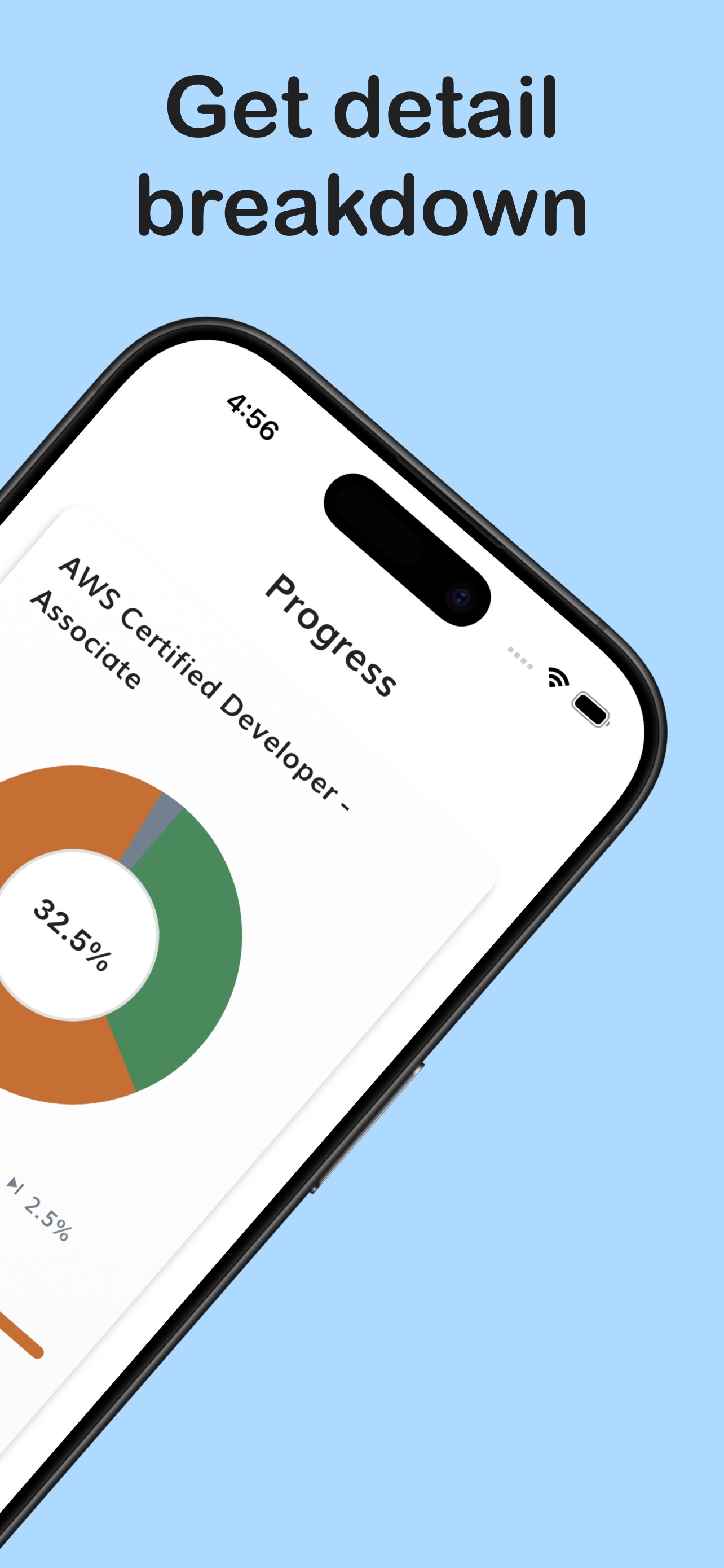 Progress Tracking